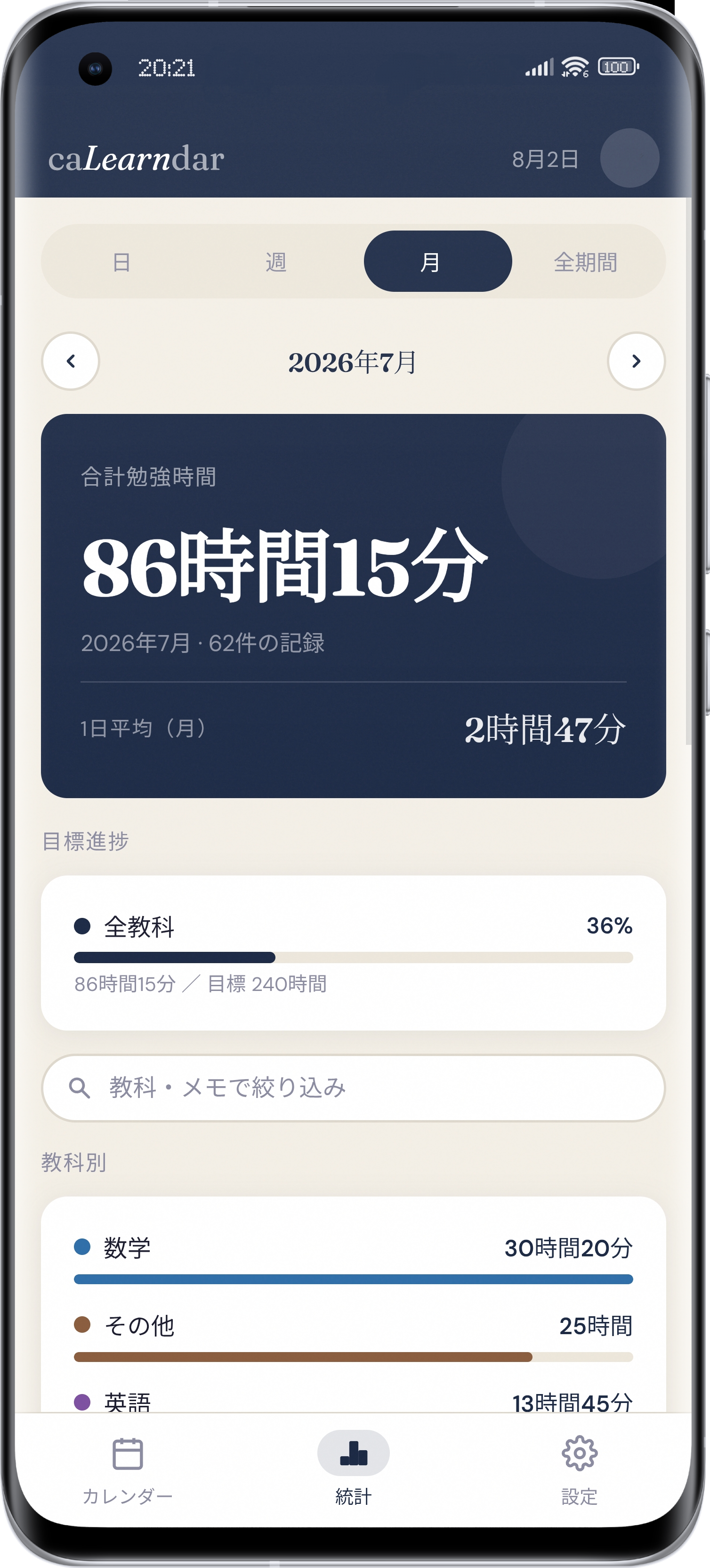 統計画面（週別）のスクリーンショット